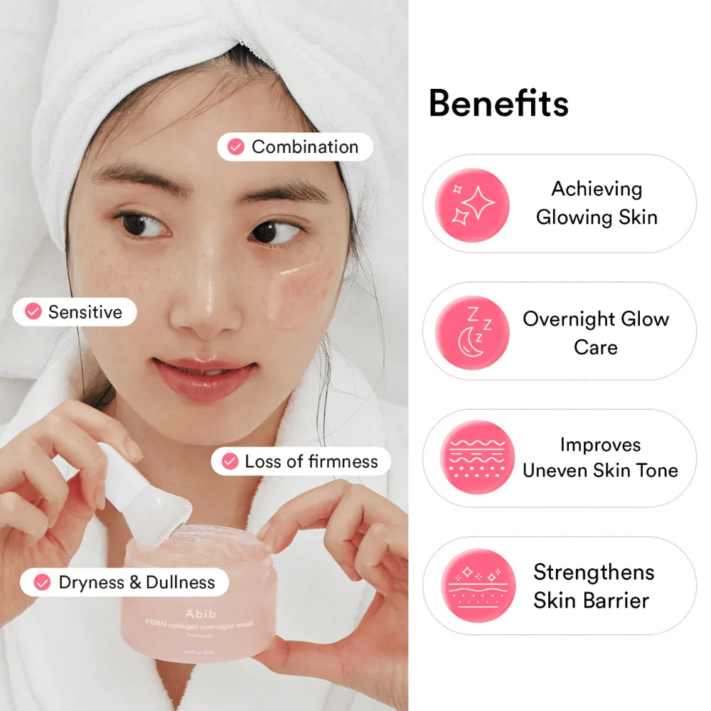 PDRN Collagen Overnight Mask Firming Jelly 80ml - Image 3