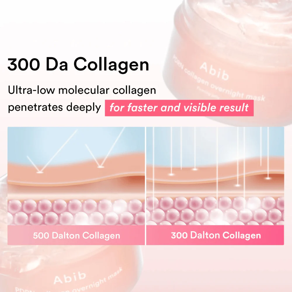 PDRN Collagen Overnight Mask Firming Jelly 80ml - Image 7